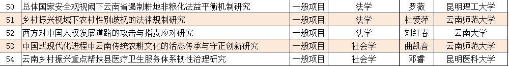 说明: 1698371005027