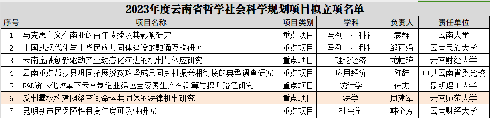 说明: 1698370987123