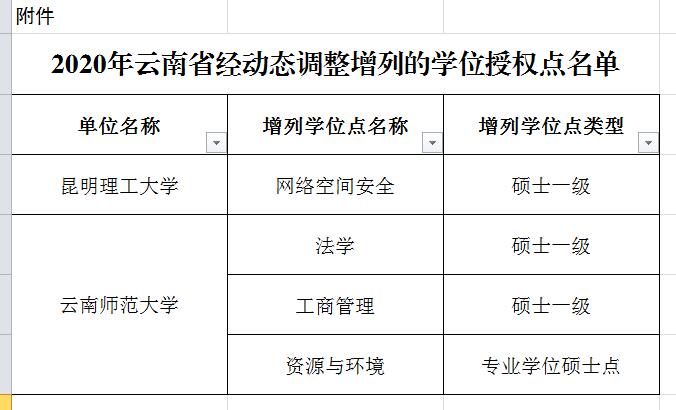 说明: C:\Users\Administrator\Desktop\QQ截图20211116113018.jpg